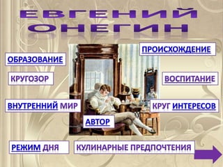 Сочинение Реклама Евгений Онегин